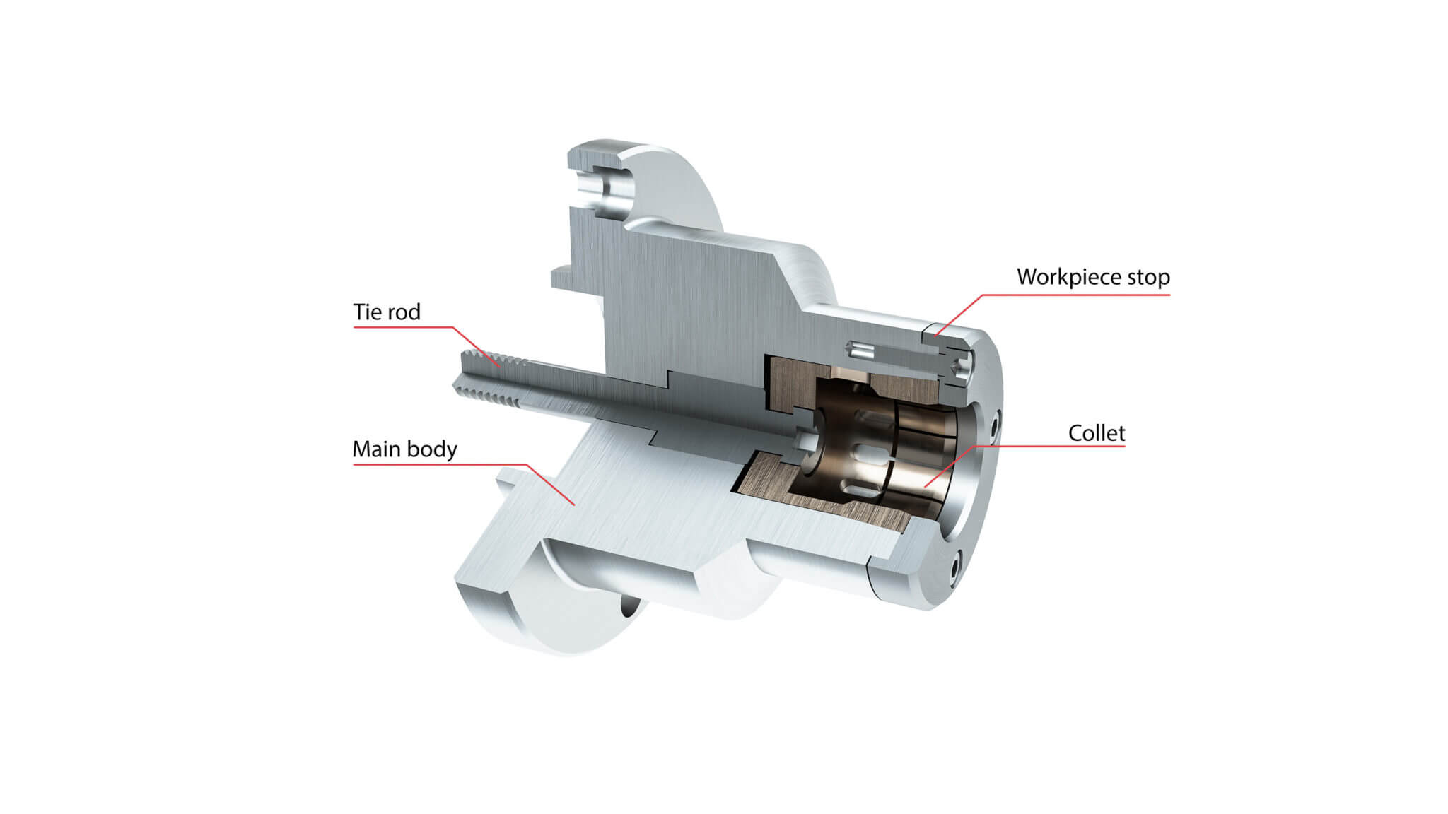 Mechanical Clamping Tools myTEC HYDRACLAMP